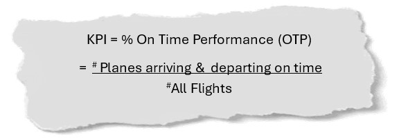 Timely arrival and departure of planes