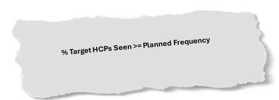 Timely arrival and departure of planes